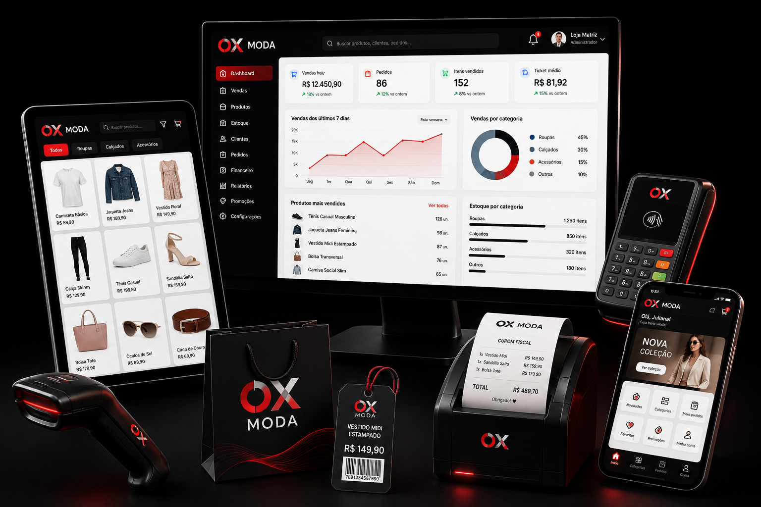 Dashboard de vendas e estoque, catálogo em tablet, maquininha, leitor de código de barras e app do cliente do sistema OX Moda em uso